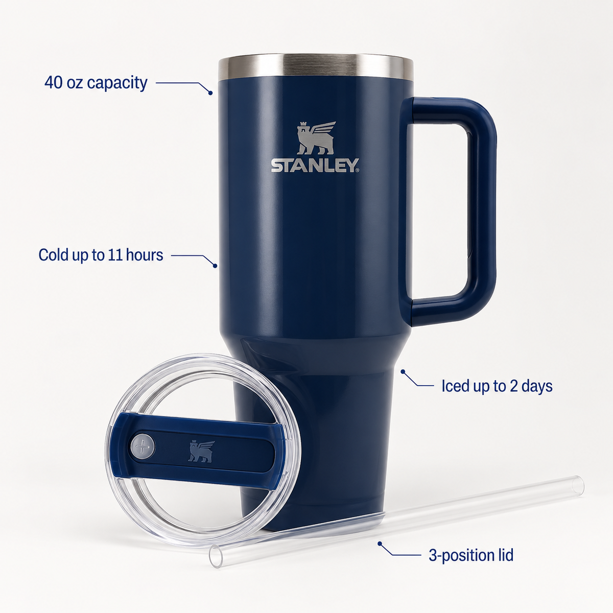 Stanley Quencher H2.0 Flow State™ – 40 oz | Ocean Blue