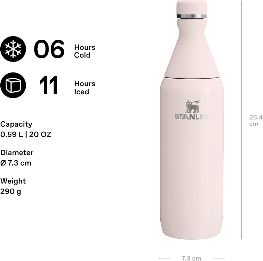 Stanley All Day Slim Bottles
