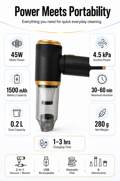 Portable 2-in-1 Handheld Vacuum & Air Blower