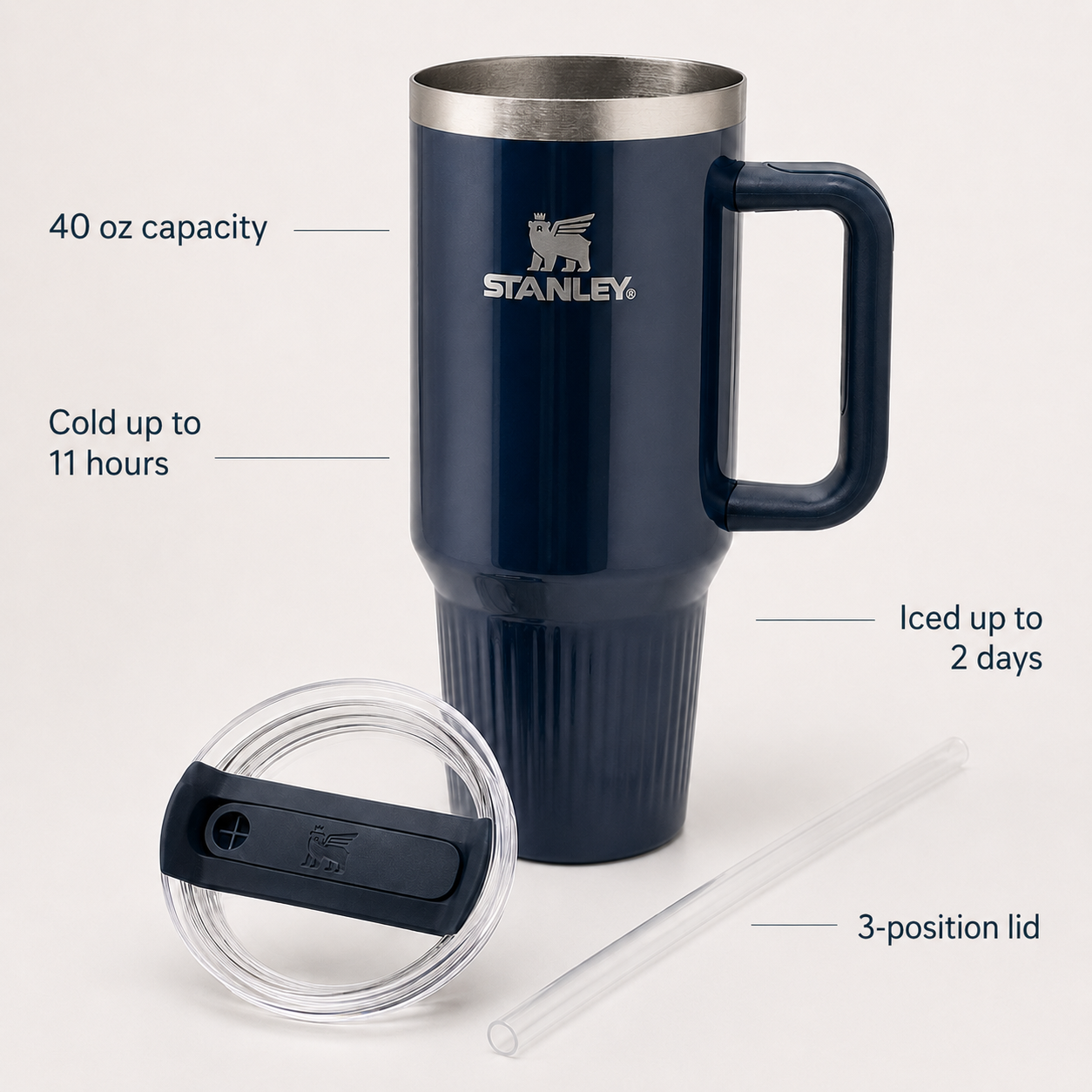 Stanley® Quencher H2.0 FlowState™ Tumbler – 40 oz