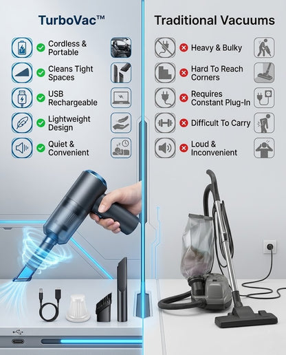 TurboVac™ Portable Mini Vacuum